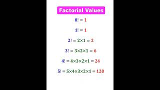 Factorial Values in Mathematics