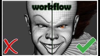 Zbrush To 3Ds Max Workflow - Retopology (Full Tutorial)