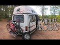 VAN LIFE breakdown on SWEDENS incredible SOUTHERN COASTLINE