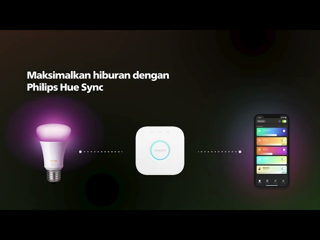 Philips Hue - Tingkatkan pencahayaan di area hiburan Anda! class=