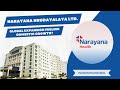 Narayana hrudayalaya ltd  global expansion fueling domestic growth  stock analysis