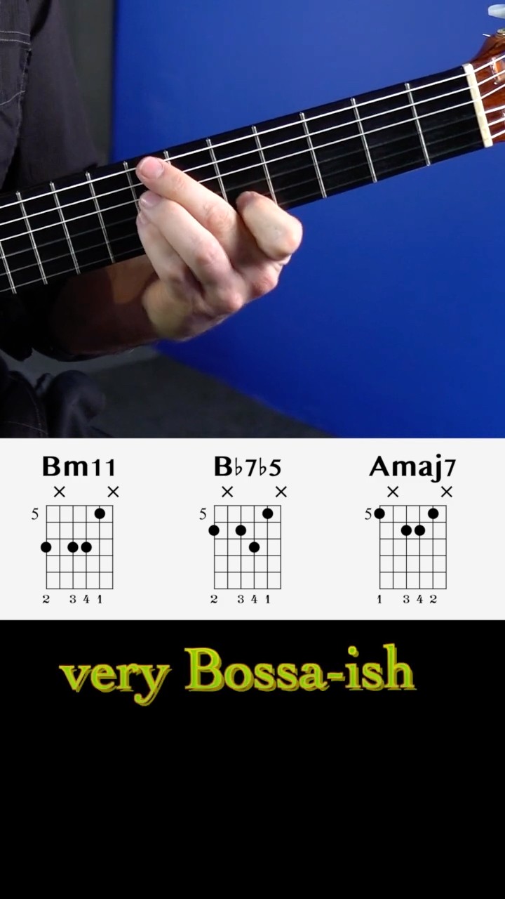 Bossa Nova Guitar Chords - YouTube