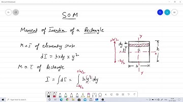 Moment of Inertia- Rectangle