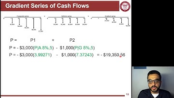 128 L6 P3 - Gradient Series of Cash Flows