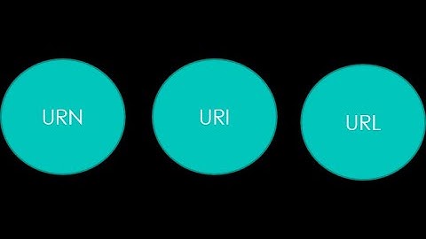 DNS, URL,URN & URI