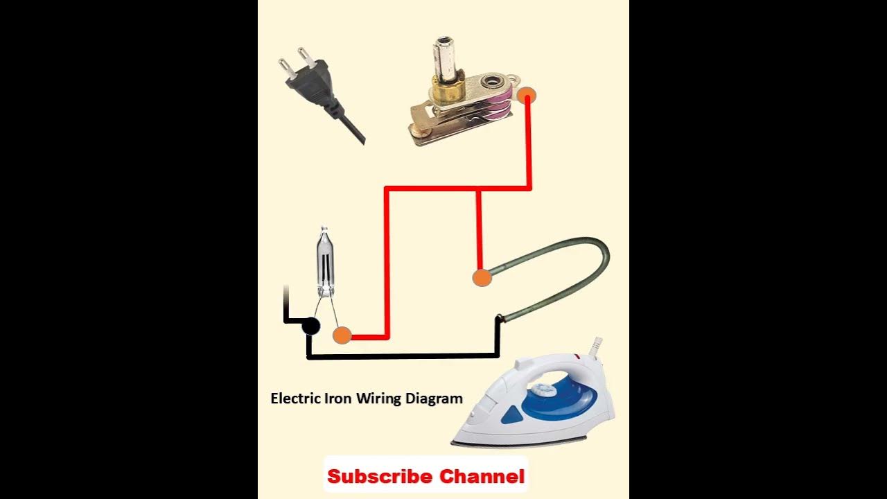 electric iron connection diagram | Youtube shorts | electrical work