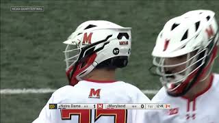 NCAA 2021 Quarterfinal Notre Dame vs  Maryland