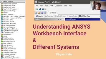3. Understanding ANSYS Workbench Interface and Analysis Systems | Basics | Shortcuts to Save Time