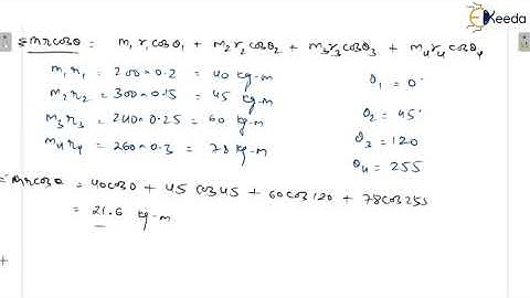 Numericals 3: Static Balancing of Rotating Masses | Balancing | GATE Theory of Machines & Vibrations