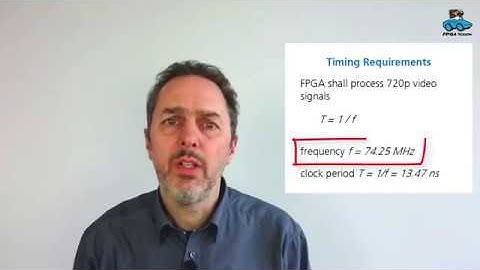 See what happens if you ignore FPGA Timing Verification