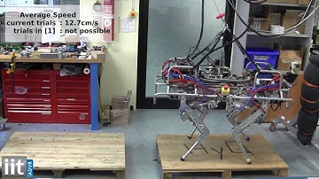 Planning and Execution of Dynamic Motion Locomotion for a Quadruped on Challenging Terrain (ICRA