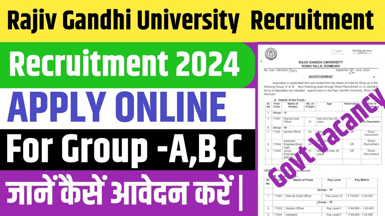 Rajiv Gandhi University Delhi Non Teaching Recruitment 2024 | Rajiv ...