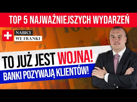 Wideo: Jakie są formy kapitału?