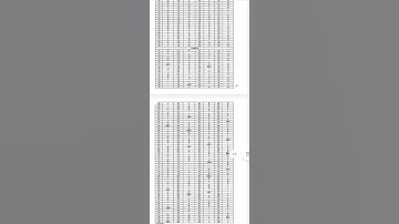 Uphesc math final answer key.. 19 questions are cancelled.. What a joke!!!