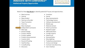 Provisional Patent Application (PPA) Opportunities by Intellectual Strategies