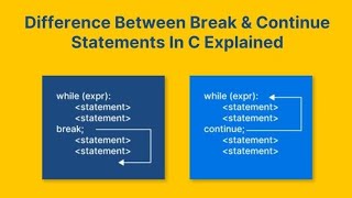 Break and continue statement in c programming