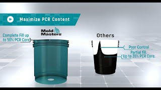 Mold-Masters Co-injection Sustainable PCR Solutions