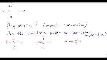 Comparing Substances By Melting Boiling Points