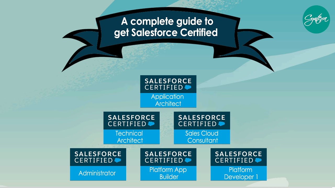 Salesforce Certifications A Complete Guide to get Salesforce Certified