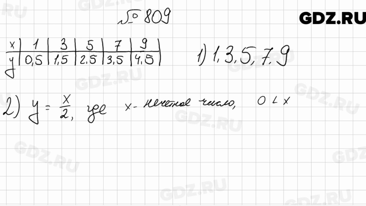 Алгебра 8 класс мерзляк номер 808. Алгебра седьмой класс Мерзляк номер 809. Номер 809 по алгебре 7 класс. Алгебра 7 класс Макарычев номер 809.