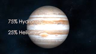 What is Jupiter