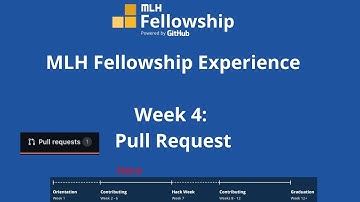 MLH Fellowship | Week 4 | Open Source Spring 