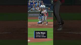 Longest MLB Homerun from Wednesday April 22, 2026