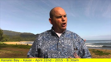 Learn sales techniques from copywriters - Research the problem (1 of 20) Scott Sylvan Bell