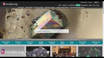 Region Editing in mindat.org (2019)