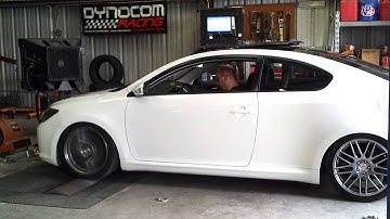 2010 tc dyno manual stock