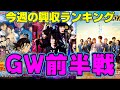 興収ランキングGW前半戦【俺的映画速報Vol.163】【名探偵コナン ハロウィンの花嫁】【ラジエーションハウス】【xxxHOLiC】【興行収入】【動員数】