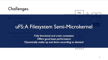 SOSP 2021: Scale and Performance in a Filesystem Semi-Microkernel