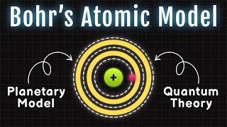 This is How Bohr's Quantized Atomic Model Changed Chemistry Forever