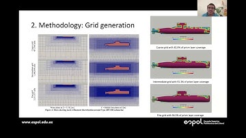 Numerical flow characterization around a submarine (Ruben Paredes, ESPOL)