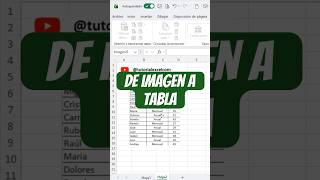 De imagen a tabla en Excel… ¡en segundos!