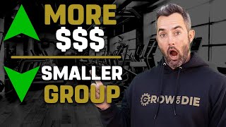 How To Start A Profitable Semi-Private Program In Your Gym
