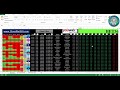 New Excel Fixed Match HT FT Bet365 1XBET - YouTube