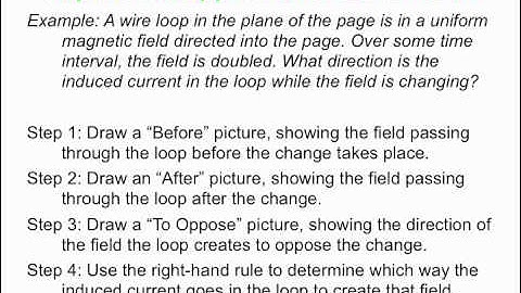 PY106 pre-class video for session 19 - Lenz