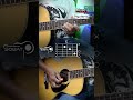 Muse - Hysteria 🎸Guitar Chord #guitartutorial
