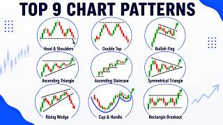9 Chart Patterns Every Trader Must Know (Explained in 8 Minutes)