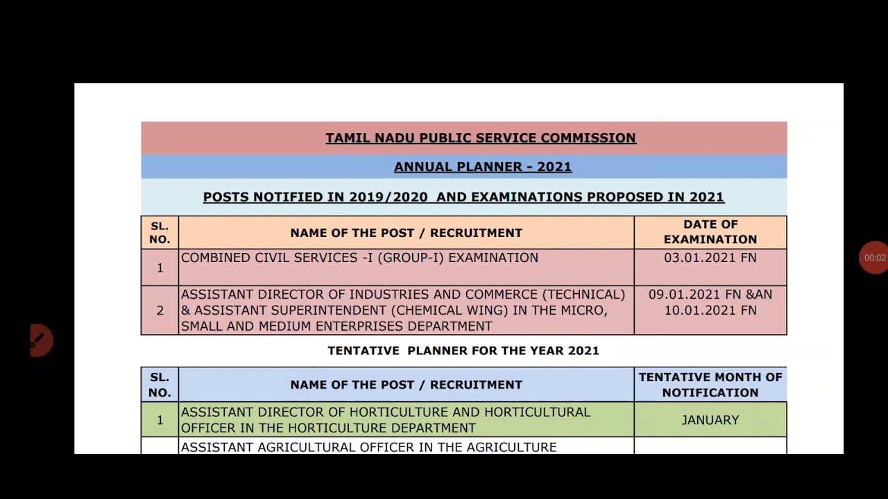 TNPSC ANNUAL PLANNER 2021 release TNPSC GROUP 4 September TNPSC GROUP 2 may TNPSC LATEST NEWS TNPSC