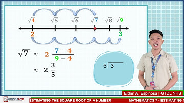 GRADE 7 MATHEMATICS Q1 ESTIMATING THE SQUARE ROOT OF NUMBER