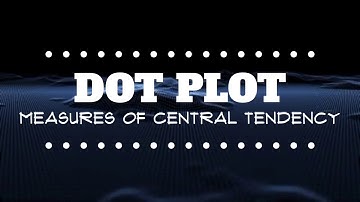 Dot Plot & Measures of Central Tendency for distance learning.