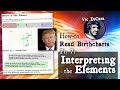 Trump, Marilyn, Einstein: How-to Interpret the Elements