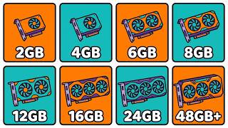 Every GPU VRAM Size Explained in 10 Minutes