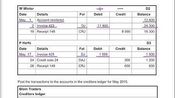 14. Blom Traders - Debtors & Creditors Ledger