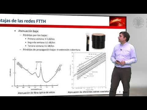 Redes de acceso en fibra |  | UPV