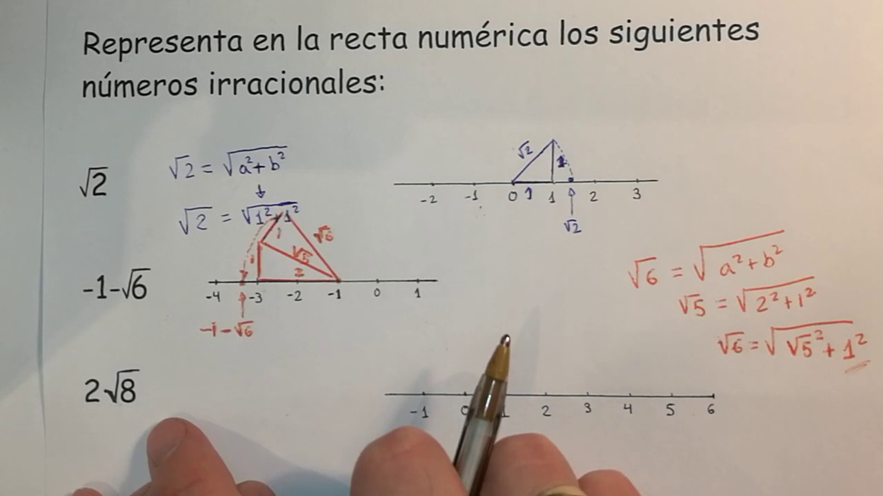 Representación de radicales (raíces) en la recta numérica - YouTube