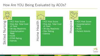 How do ACOs evaluate PAC partnerships (Skilled Nursing, Home Health, and Hospice)? screenshot 1