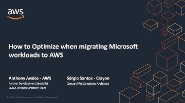 How to Optimize value when migrating Microsoft workloads to AWS